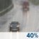 AM Light Rain